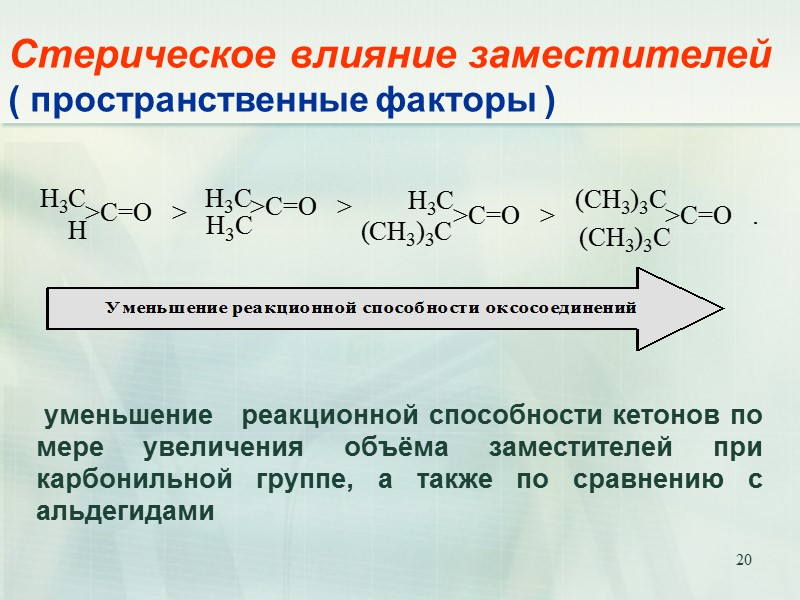 20 Стерическое влияние заместителей  ( пространственные факторы )  уменьшение   реакционной